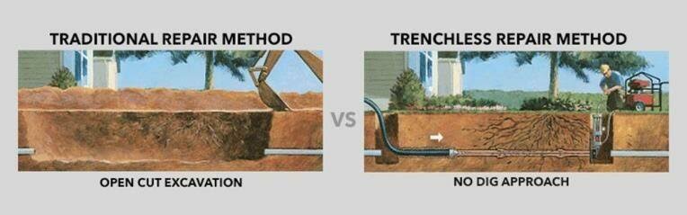 trenchless vs open cut excavation